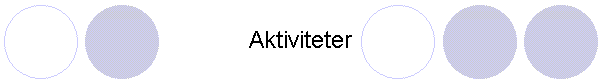 Aktiviteter